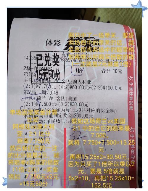 世界杯竞彩投注技巧有哪些？