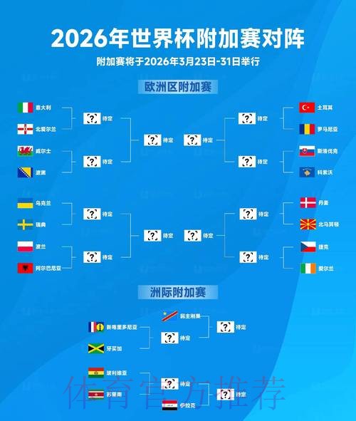 2026世界杯下注中的潜在风险评估
